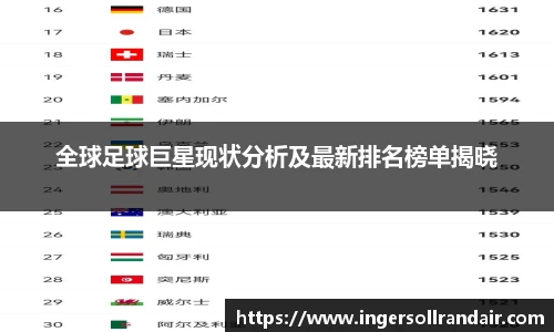 全球足球巨星现状分析及最新排名榜单揭晓